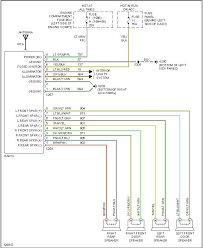 Always verify all wire colors and diagrams before applying any information found here to your vehicle. Car Radio Wiring Diagram 1997 F150 Data Wiring Diagram Path Pipe Path Pipe Vivarelliauto It