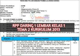 Check spelling or type a new query. Download Rpp Daring 1 Lembar Sd Mi Kelas 1 Tema 2 Semester 1 Terbaru Pendidikanterkini