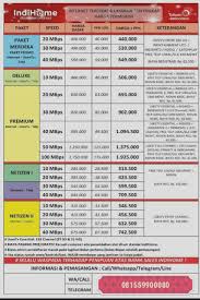 Indihome merupakan salah satu penyedia layanan internet wifi murah untuk dirumah yang juga menawarkan layanan lain seperti tv berlangganan dan. Indihome Malang 1 Harga Paket Indihome 2018