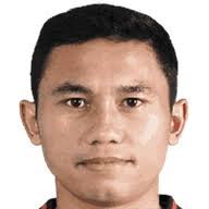 Lee Man FC vs Bali United FC