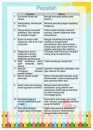 Antara dua simpulan bahasa itu, dari segi kebiasaan penggunaannya dan sering kali juga kita dengar, tentulah menjolok mata. Koleksi Peribahasa Perumpamaan Dan Simpulan Bahasa Serta Maksud