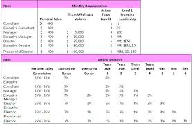 Pink Zebra Vs Scentsy Sprinkle Some Fun