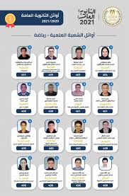 ـ انتهاء أعمال التصحيح ورصد الدرجات بامتحانات الثانوية العامة 2021. Crkjkxkmqsqivm