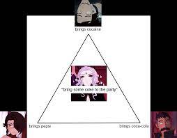 Dank Rwby Memes