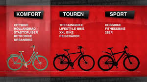 Individuelle Fahrrader Nach Mass Unsere Modelle 2015