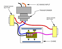 Spot a placement for the doorbell chime where you can hear the doorbell ring easily. Wiring Diagram Doorbell Chime New Door Chime Wiring Wiring Diagram For Doorbell Transparent Png Download 3900518 Vippng