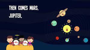 The Planets Song Lyrics For Kids Children S Music Planets Song For Kindergarten Planet Song Solar System Song Planet Song Lyrics