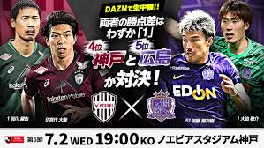 Jリーグ - News update
