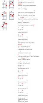 Sweet Child O Mine The Phoenix Ukulele Group Ukulele Chords Songs Ukulele Fingerpicking Songs Sweet Child O Mine