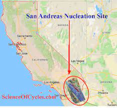 Many Researchers Hypothesize That The Southern Tip Of The 1300 Km Long San Andreas Fault Zone Safz Major Earthquakes San Andreas Fault Extreme Weather Events