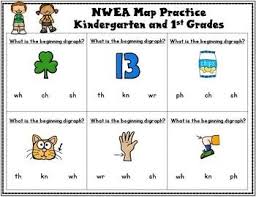 Pin On Educational Ideas And Activities For Pre 6th Grades