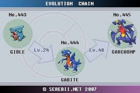 Pokemon Emerald Evolutions Online Charts Collection