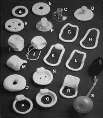 Image result for Pessary