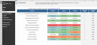 Ejercicio# 1 a continuación se mostrara. How To Use The Gut Matrix To Improve Your Digital Marketing Blog Luz