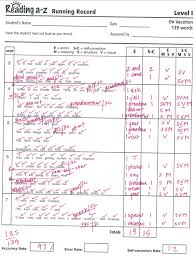 miscue analysis by slunsford on emaze