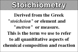 We'll learn about the five major types of chemical reactions: The Principles Of Stoichiometry Give A Fair Idea About The Various Methods Applied For Mathematical Steps Teaching Chemistry Chemistry Education Teacher Links