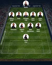 Kulübümüz ile ilgili tüm soru ve önerileriniz için: Besiktas Jimnastik Kulubu Sporx Ilk11