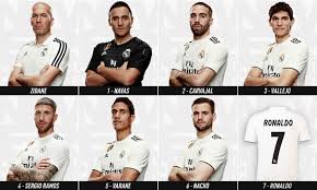 Real madrid y adidas lanzaron la tercera camiseta de los españoles para la temporada 2018/19. Real Madrid Cristiano Ronaldo Es El Unico Jugador Que No Posa Con La Camiseta De La Proxima Temporada Marca Com
