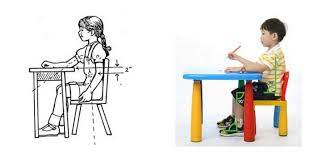 For pupil work stations to be ergonomic, it is crucial that the chairs and tables are adapted to body size. Children S Ergonomics Sitting At A Table Getting Their Angles Right How We Montessori