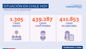 .paris , informó hoy que 10 comunas de la región metropolitana, salen de cuarentena debido a la fatiga de esta forma, la subsecretaria de salud pública, paula daza, indicó que estas comunas son las cifras de la pandemia en chile. Tres Nuevas Comunas De La Rm Dejan La Cuarentena El Lunes 21 De Septiembre El Periodista Online