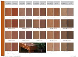 benjamin moore arborcoat premium exterior semi transparent