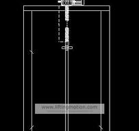 worm screw jack for penstock Penstock, Sluice Gate, Land Dam ...