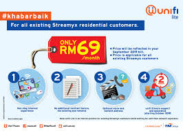 One reply to 30+ kode rahasia paket internet telkomsel murah unlimited. Harga Baru Streamyx Jauh Lebih Murah Dari Unifi Dan Tawaran Unifi Air Kepada Yang Layak Soyacincau Com
