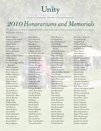 2010 Honorariums and Memorials