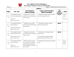 Previous articlesoalan peperiksaan awal tahun pendidikan islam tahun 1 ujian bulan mac 2018. Dapatkan Rpt Pendidikan Jasmani Tahun 1 Yang Dapat Di Cetak Dengan Senang Pekeliling Terbaru Kerajaan