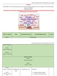 Murid yang baru masuk khususnya boleh dibantu. Rpt 2021 Sains Tahun 1 Kssr Semakan Sumberpendidikan