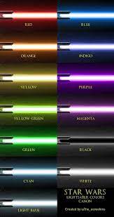 Lightsabers Lightsaber Colors Star Wars Light Saber Lightsaber