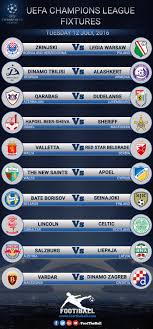 Get the full uefa champions league schedule of match fixtures, along with scores, highlights and more from cbs sports. Uefa Champions League Latest Fixtures Foottheball