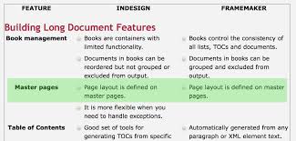 How to override your master page items. How To Create A Multi Column Master Page Feedback For Affinity Publisher On Desktop Affinity Forum