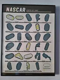 These set tracks are fully detailed and you have the the many accessories that you will find in the sets of the racing cars are all there to provide you with the way of making your race even more enjoyable. Show And Tell Tuesday Scratch Off Track Chart From Popchart That We Got Last Week All Of The Tracks I Ve Been To So Far Are Scratched Off Nascar