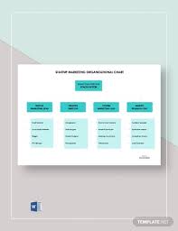 10 Marketing Organizational Chart Examples Templates