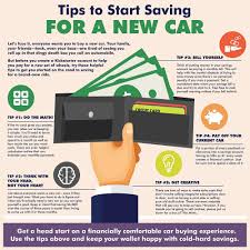 This coverage may be limited by the age of the car. 5 Tips To Start Saving For A New Car Vw Lee S Summit Mo