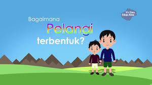 Kepentingan kitaran air semula jadi. Proses Pembentukan Hujan Dan Kitaran Air Semulajadi Sains Tahun 2 5 Kssr Sains Sekolah Rendah Youtube