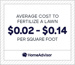 As for residential, land in largely undeveloped areas will be significantly less than land in highly developed areas were roads. 2021 Cost Of A Lawn Fertilizer Service Lawn Treatment Prices Homeadvisor