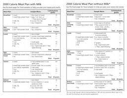 Let us make meal planning simple for you. Gestational Diabetes 2000 Calorie Meal Plan Group Health