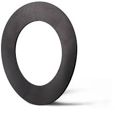 Elastomere sind normalerweise duroplaste (die eine vulkanisation erfordern ), können aber auch thermoplastisch sein (siehe thermoplastisches elastomer ). Elastomere Flachdichtungen In Hochster Qualitat Mit Kurzen Lieferzeiten