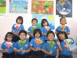 #idekreatif kegiatan kreatif tema air api udara paud sub tema udara sub sub tema kincir angin. Tema Air Udara Dan Api Taman Kanak Kanak Sib S Weblog