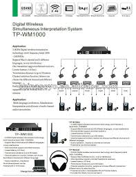 Menjelaskan tentang cara membuat citra multi spektral untuk membantu proses interpretasi dan klasifikasi citra. Multi Interpretasi Adalah Menurut Wikipedia Business Intelligence Adalah Sekumpulan Teknik Dan Alat Untuk Mentransformasi Dari Data Mentah Menjadi Informasi Yang Berguna Dan Bermakna Untuk Tujuan Analisis Bisnis Estrecho Wallpaper