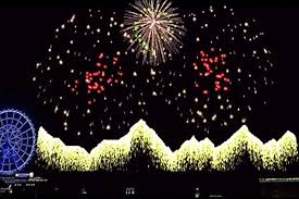 The site owner hides the web page description. ç¾©å¤§è·¨å¹´ç…™ç«999ç§' 400å°ç„¡äººæ©Ÿæ¶é®®å ´å…è²»çœ‹ Mookæ™¯é»žå®¶