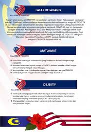 Latar belakang perang banjar yang harus anda ketahui dan campur tangan belanda pada runtuhnya kesultanan keraton banjar, kalimantan selatan. Bulan Kebangsaan Kibar Jalur Gemilang 2020 Pages 1 6 Flip Pdf Download Fliphtml5