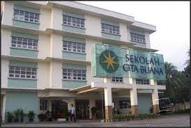 Okeh untuk lengkapnya bisa sobat simak data peringkat sma dan ma negeri dan swasta kota tangerang tahun 2017 pada tabel berikut ini. Info Sekolah Sd Dengan Nilai Akreditasi Terbaik Di Jakarta Selatan