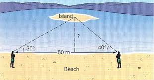 Fascinating Facts Of Mathematics Applications Of Trigonometry In Real Life Trigonometry Physical Science Lessons Mathematics