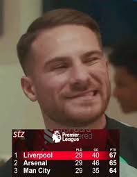 My girlfriend asked me: "Where is...