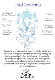 Malakamala Com Nbspthis Website Is For Sale Nbspmalakamala Resources And Information Spiritual Yoga Symbols Yoga Symbols Spiritual Yoga