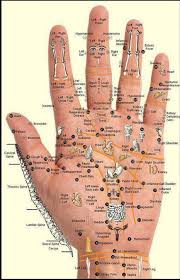 Left Hand Reflexology Hand Reflexology Reflexology Health