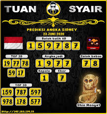 Pin Di Togel Sidney